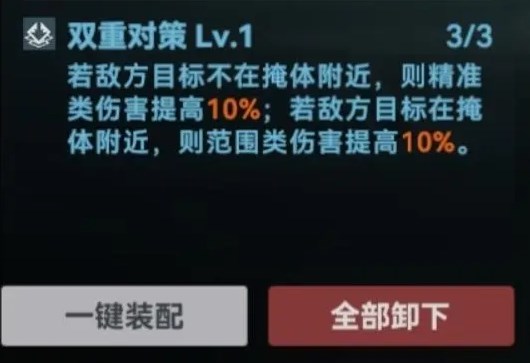 少女前线2追放配件套装介绍 少女前线2追放配件套装有哪些