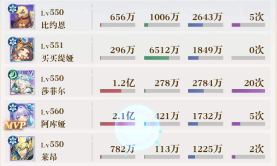 永夜降临复苏买买缇娅怎么样 永夜降临复苏买买缇娅注意事项