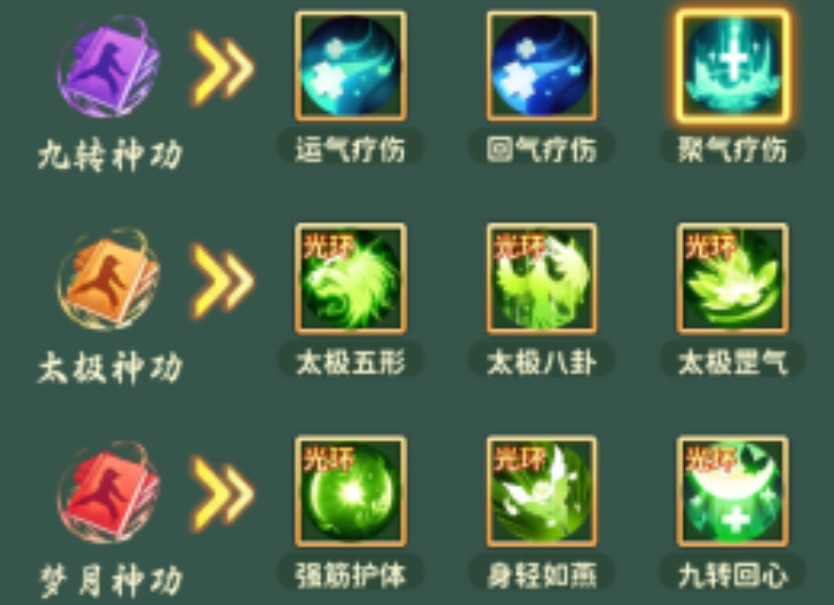 热血江湖归来组队攻略 热血江湖归来组队注意事项