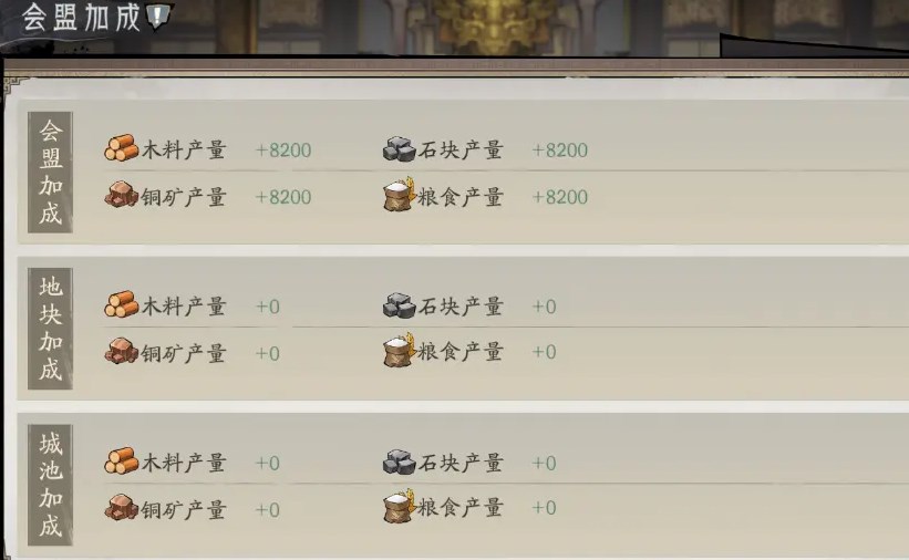 朝歌手游会盟攻略 朝歌手游会盟玩法介绍