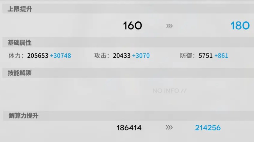 行界手游心武卫升级攻略