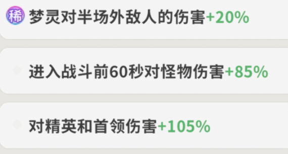 梦境护卫队装备符文推荐 梦境护卫队装备符文怎么选