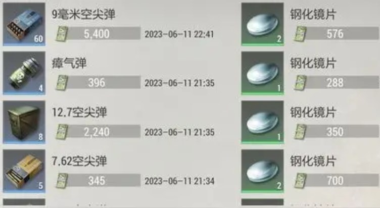 超凡先锋交易所注意事项