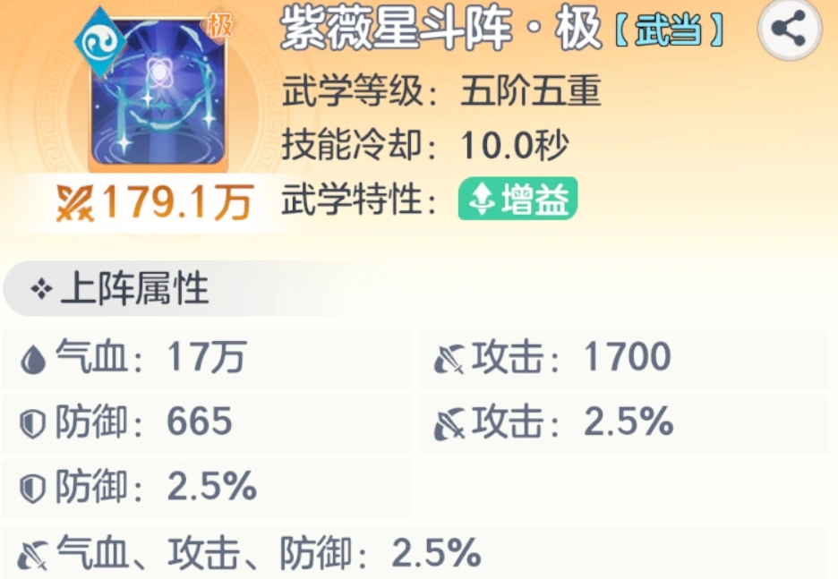 宗师之上大宗师剑阁六脉极限输出攻略 爬塔正合适