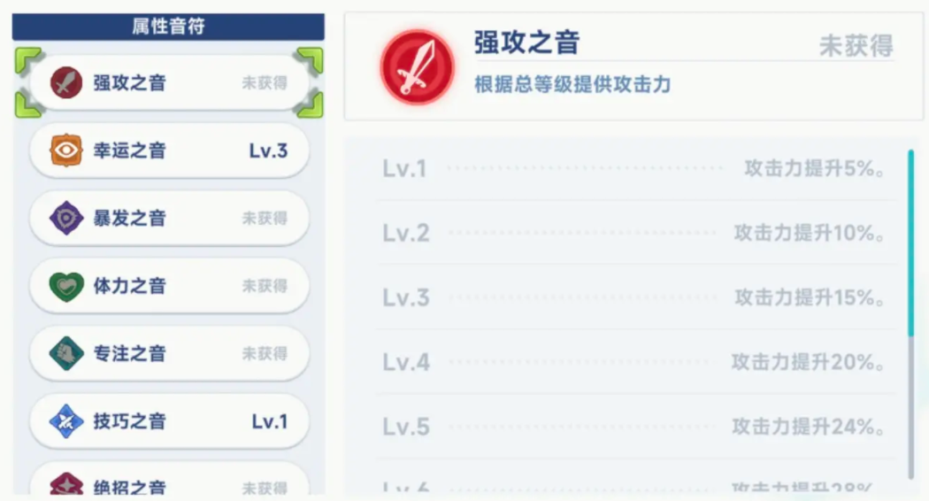 星塔旅人音符系统攻略 星塔旅人音符怎么玩