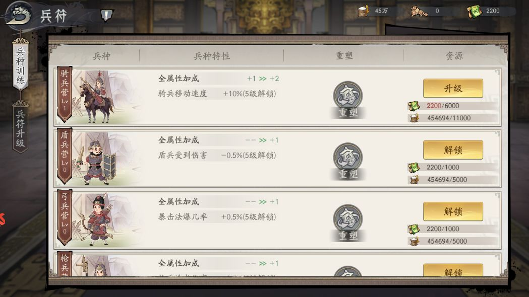 朝歌手游兵种训练攻略 朝歌手游兵种怎么选