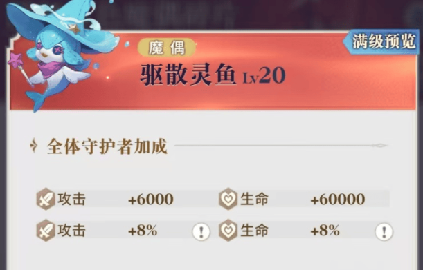 永夜降临复苏稀世魔偶升级攻略 永夜降临复苏稀世魔偶升级思路