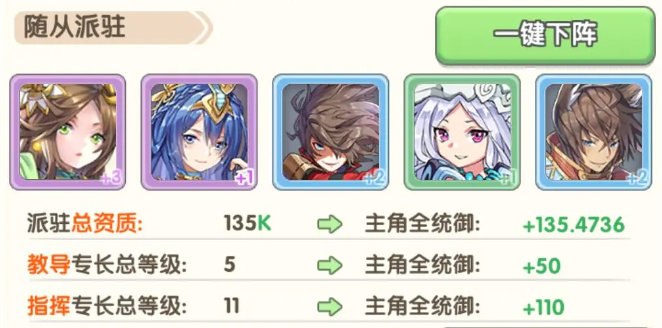 盖亚2200角色建筑专长攻略 盖亚2200建筑需求汇总