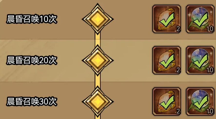 奥丘树海之下活动攻略 奥丘树海之下哪些活动比较重要