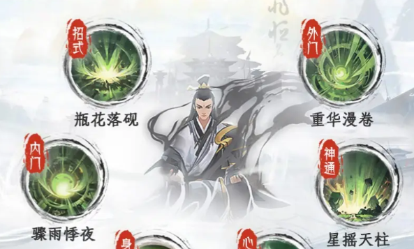 修仙时代青玄宗功法组合推荐 修仙时代青玄宗玩法攻略