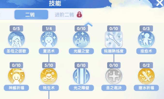 仙境传说爱如初见二转牧师加点攻略 二转牧师怎么加技能点