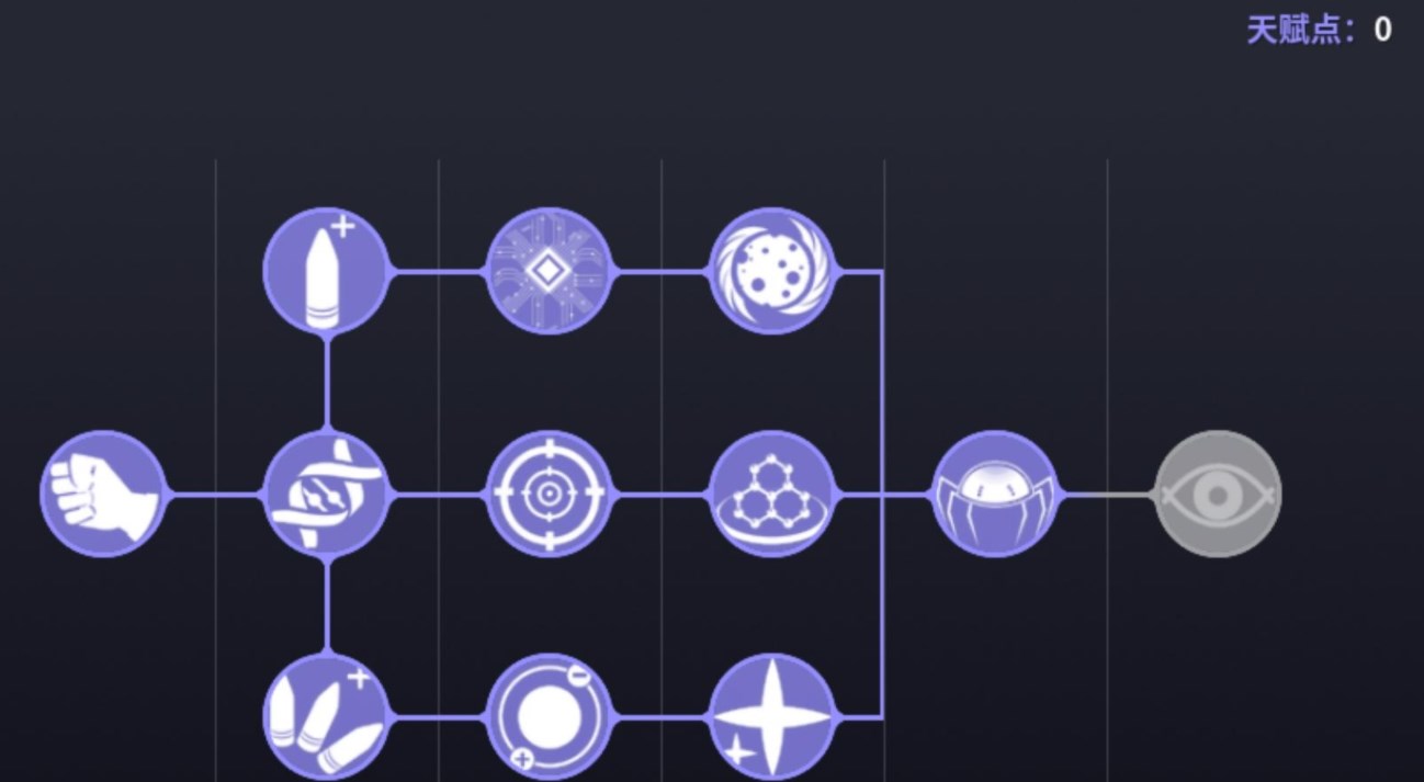 未知升变2天赋点怎么洗下来