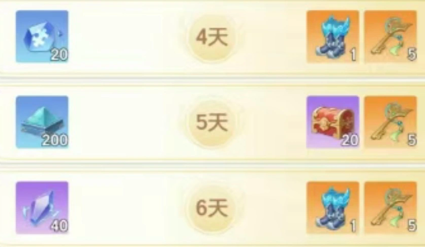 宗师之上天榜盛会攻略 宗师之上天榜盛会注意事项
