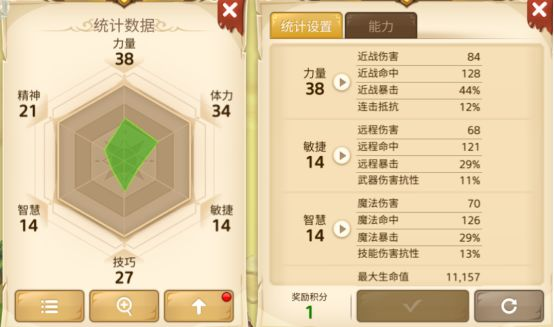 元素勇士职业加点推荐 元素勇士什么职业比较强