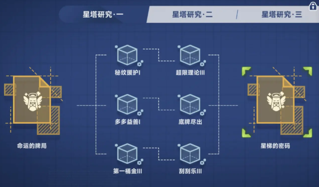 星塔旅人星塔攻略 星塔旅人星塔注意事项