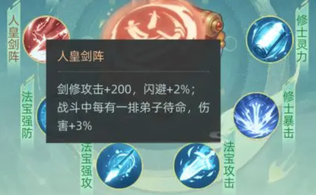 我的仙门剑修阵法推荐 我的仙门剑修阵法哪些好