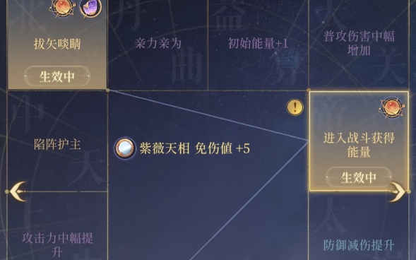 如鸢夏侯惇机制介绍 如鸢夏侯惇配队推荐