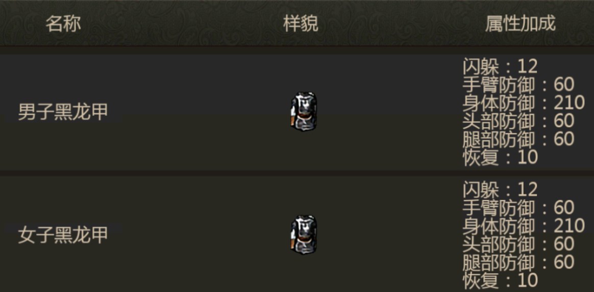 千年盛世极乐洞掉落装备介绍