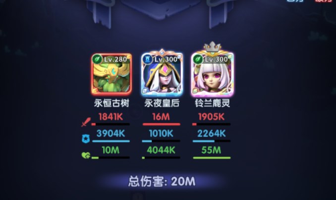 超能世界心愿BOSS试炼阵容推荐