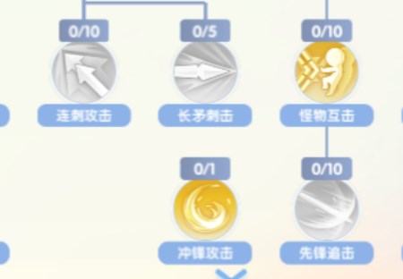 仙境传说爱如初见二转骑士加点攻略 二转骑士怎么加技能点