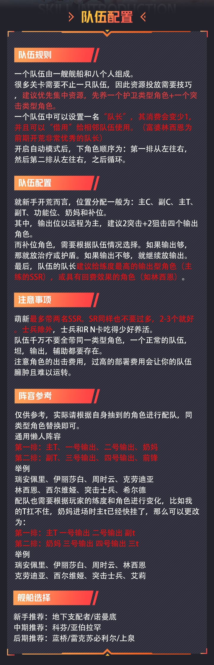 【首日攻略】角色节奏榜/组队阵容/养成机制解析图片_2