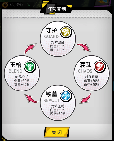《银之守墓人》手游三大职业 策略布阵玩转神陵图片_4