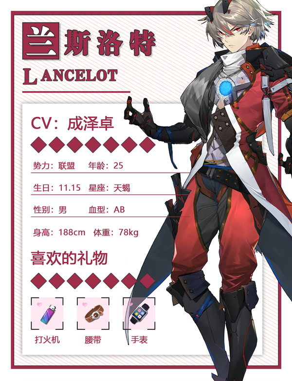 玩家攻略 | 《时逆》角色攻略大全图片_8