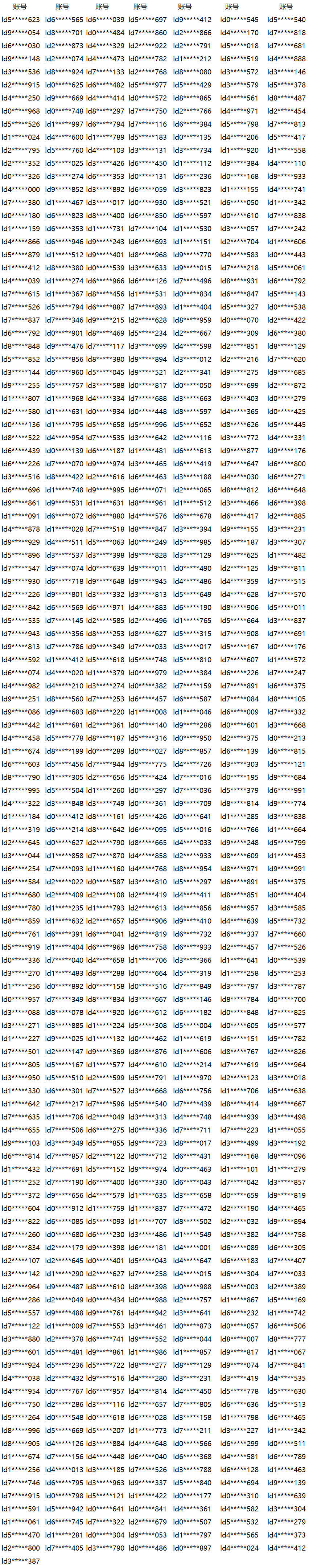 6月15日违规账号封禁公告图片_1