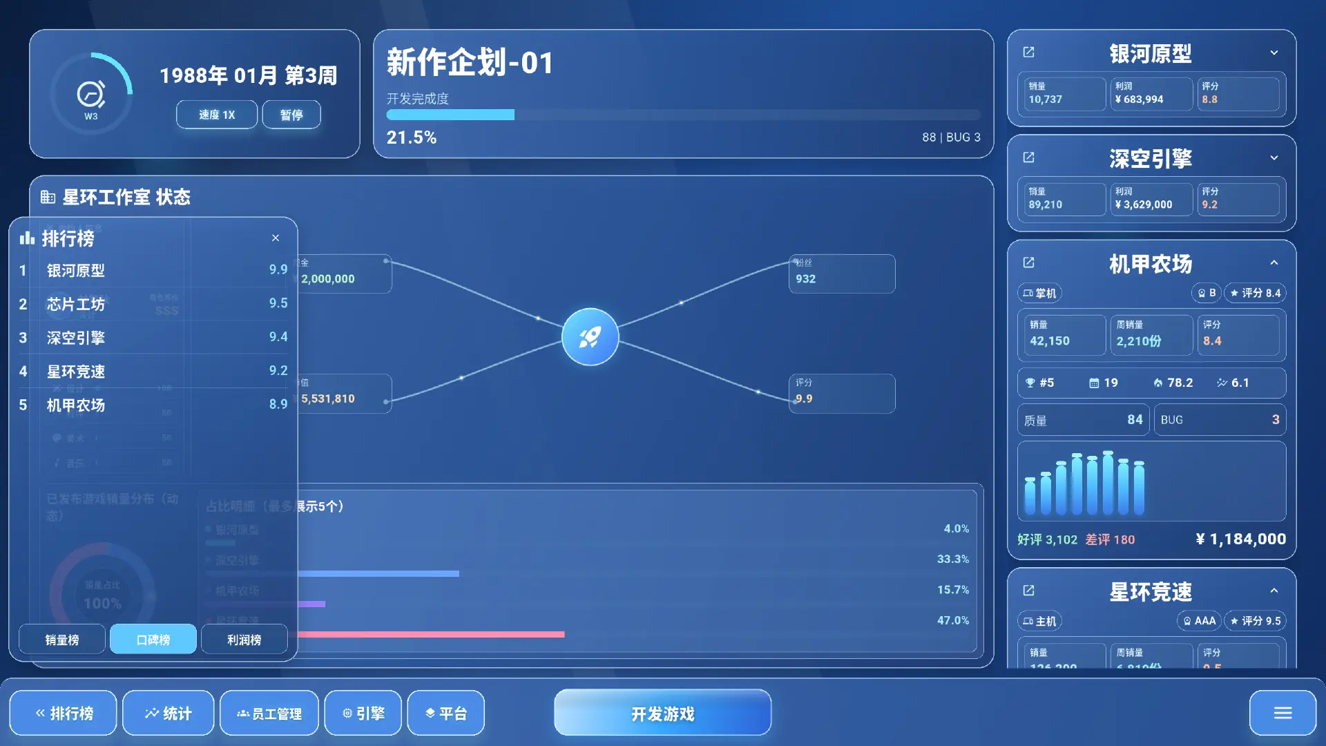 全民游戏大亨2图片