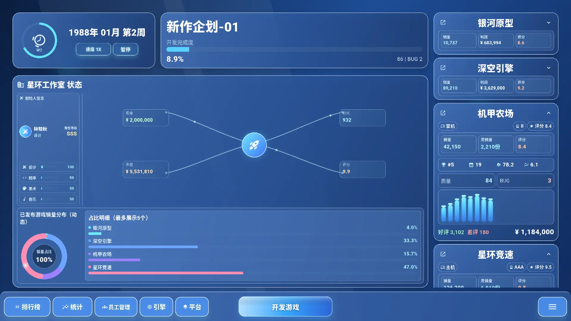 全民游戏大亨2图片