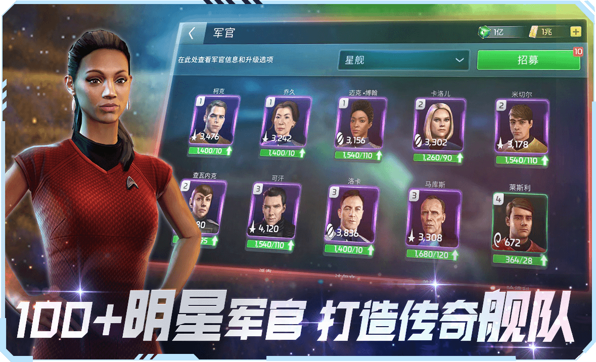 星际迷航：纷争图片