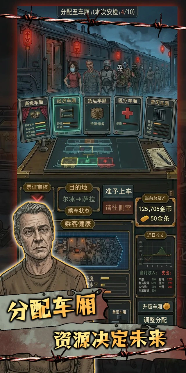 我在末日开火车图片