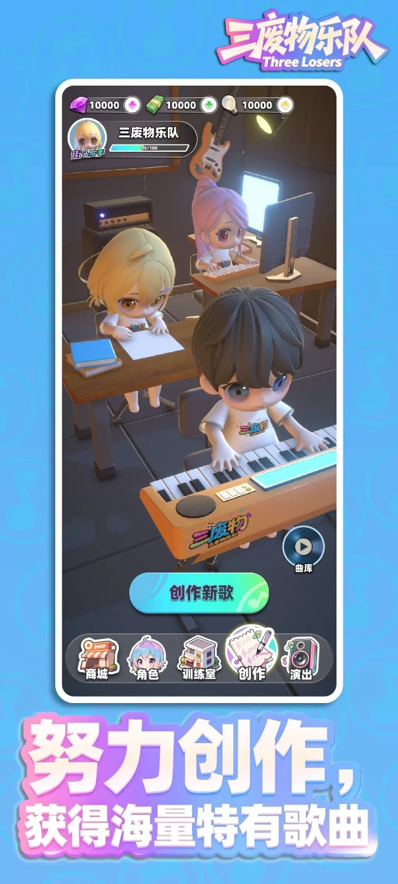 三废物乐队图片