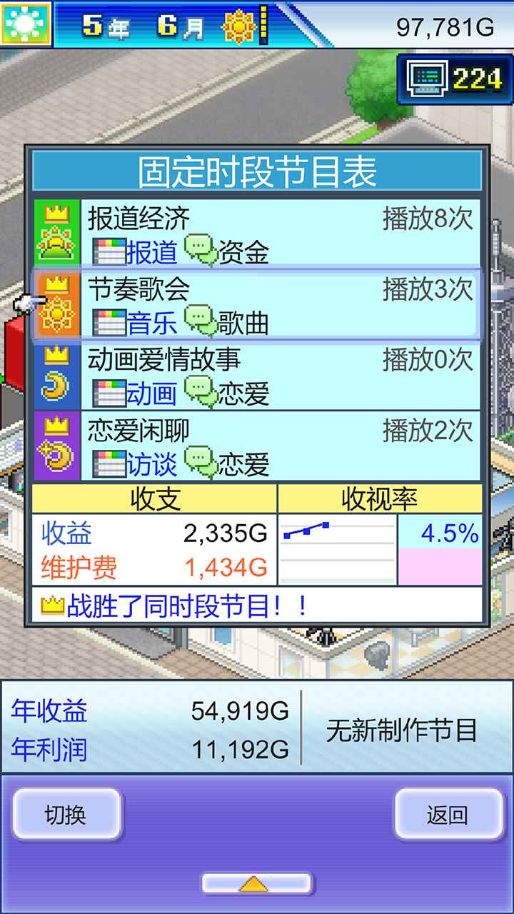 开拍！电视制作物语图片