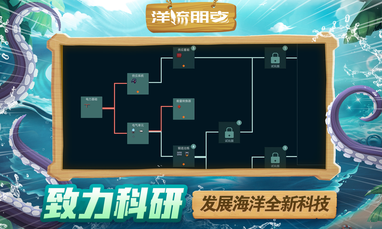 洋流朋克图片_3