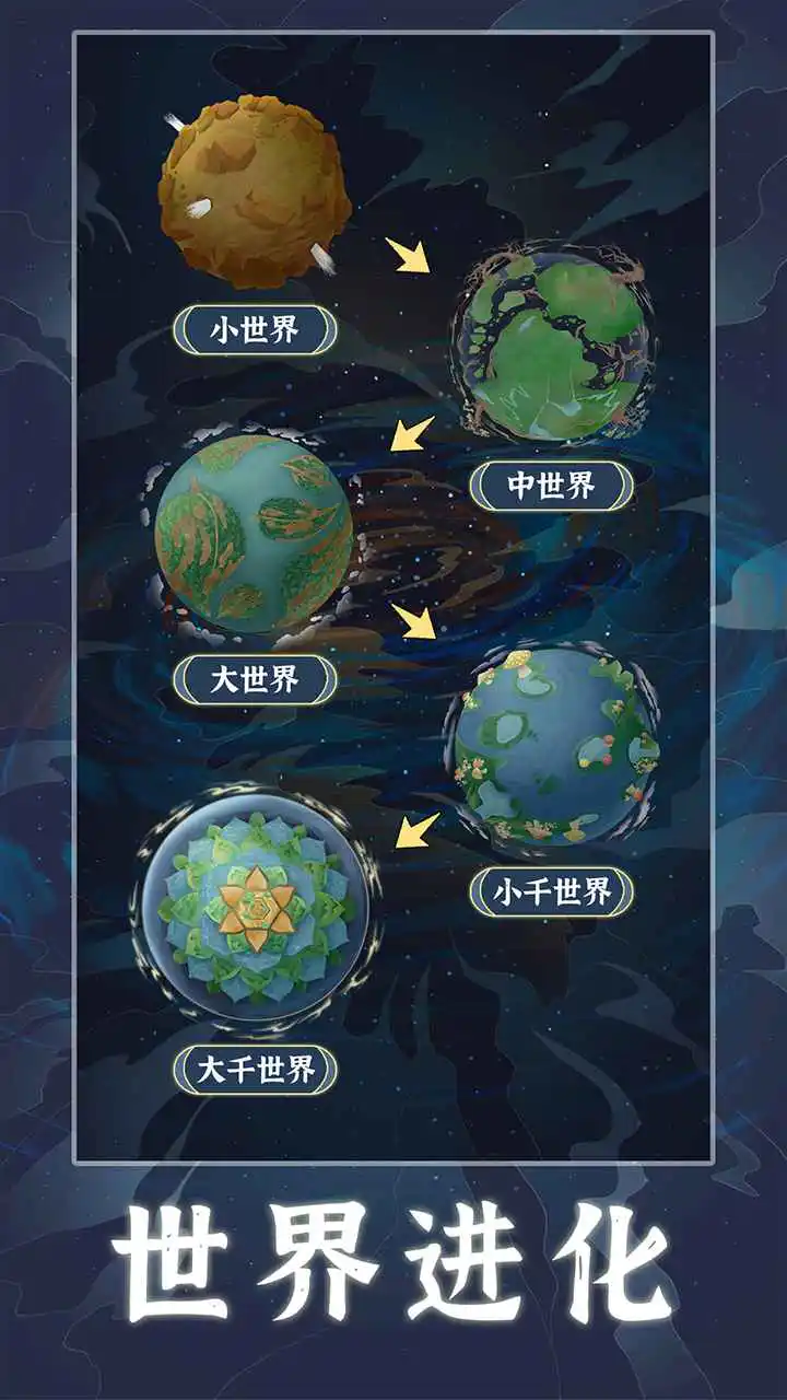 天道:创造图片