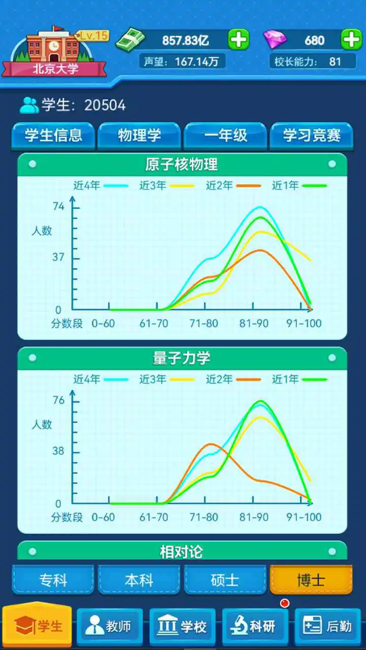 我的大学图片