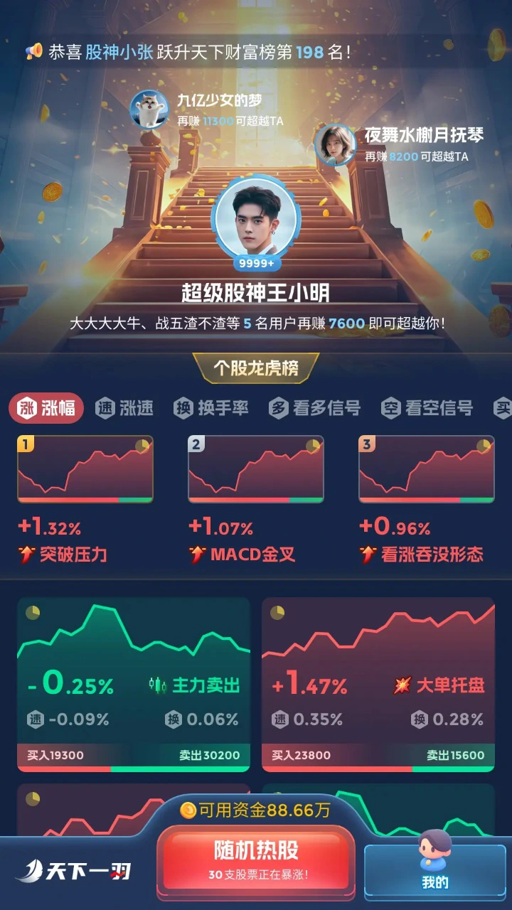 天下一羽图片