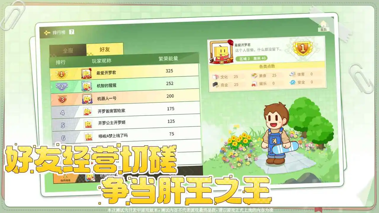 开罗全能经营家图片
