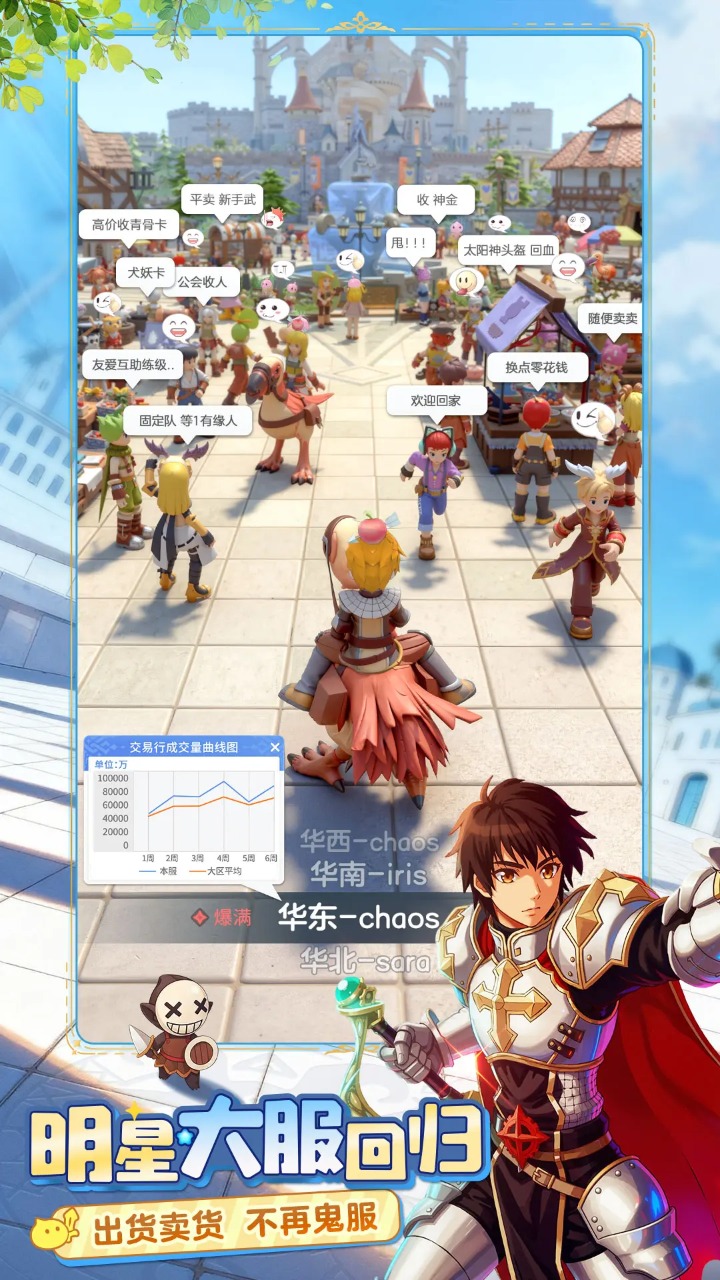 仙境传说重生图片_2