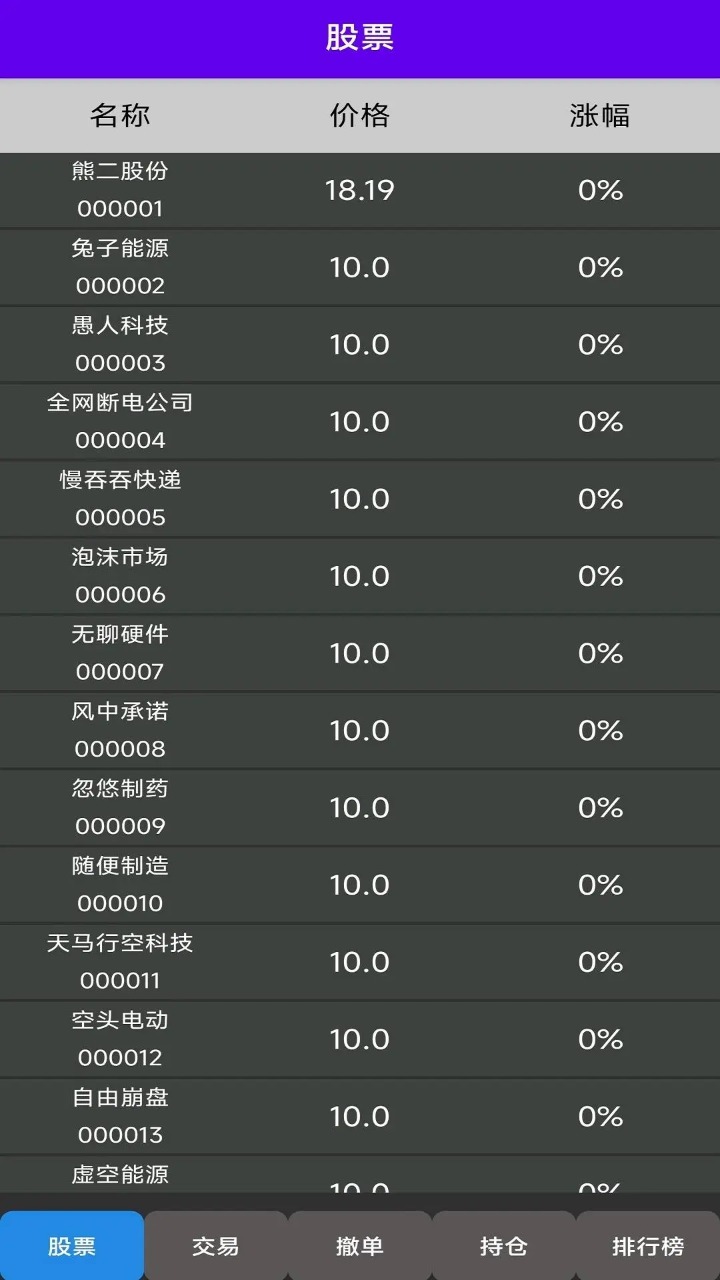 真实炒股图片_4