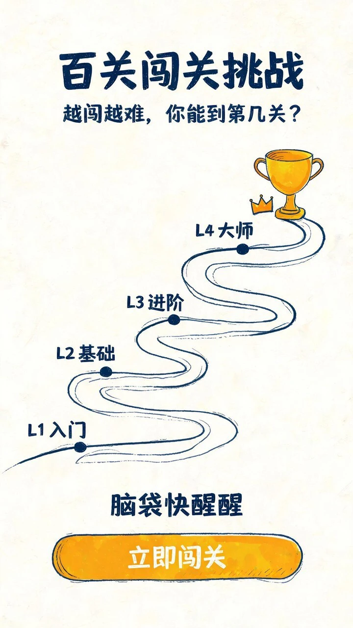 脑袋快醒醒_2
