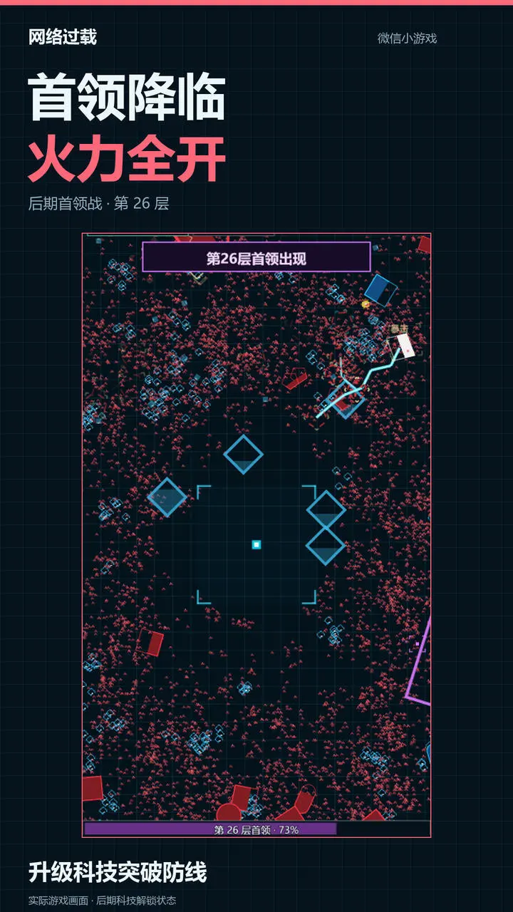 网络过载_1
