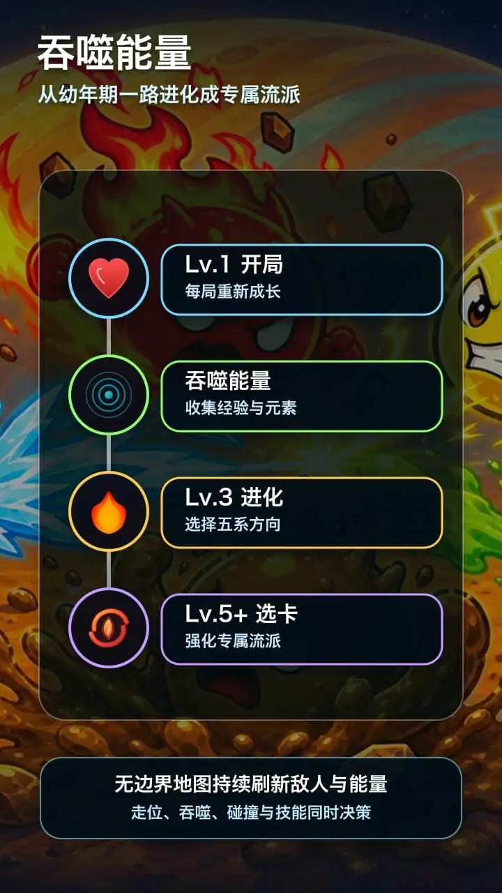 史莱姆乱斗_2