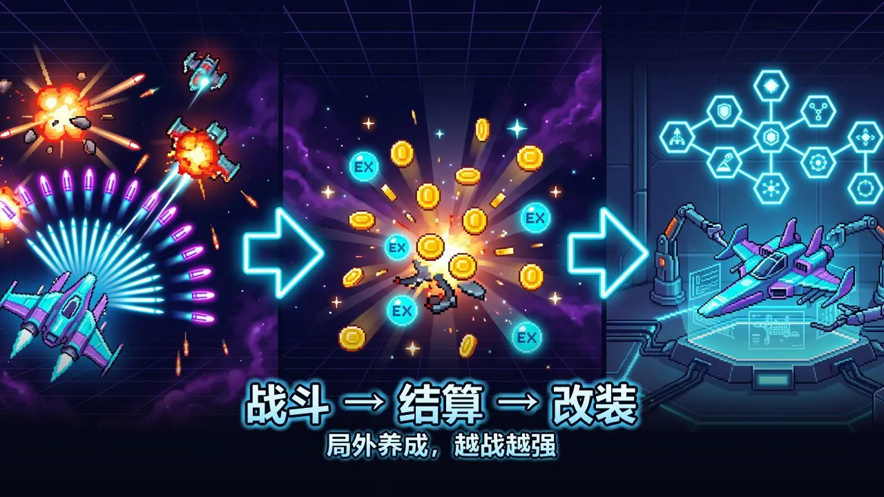 肉鸽战机突围_6