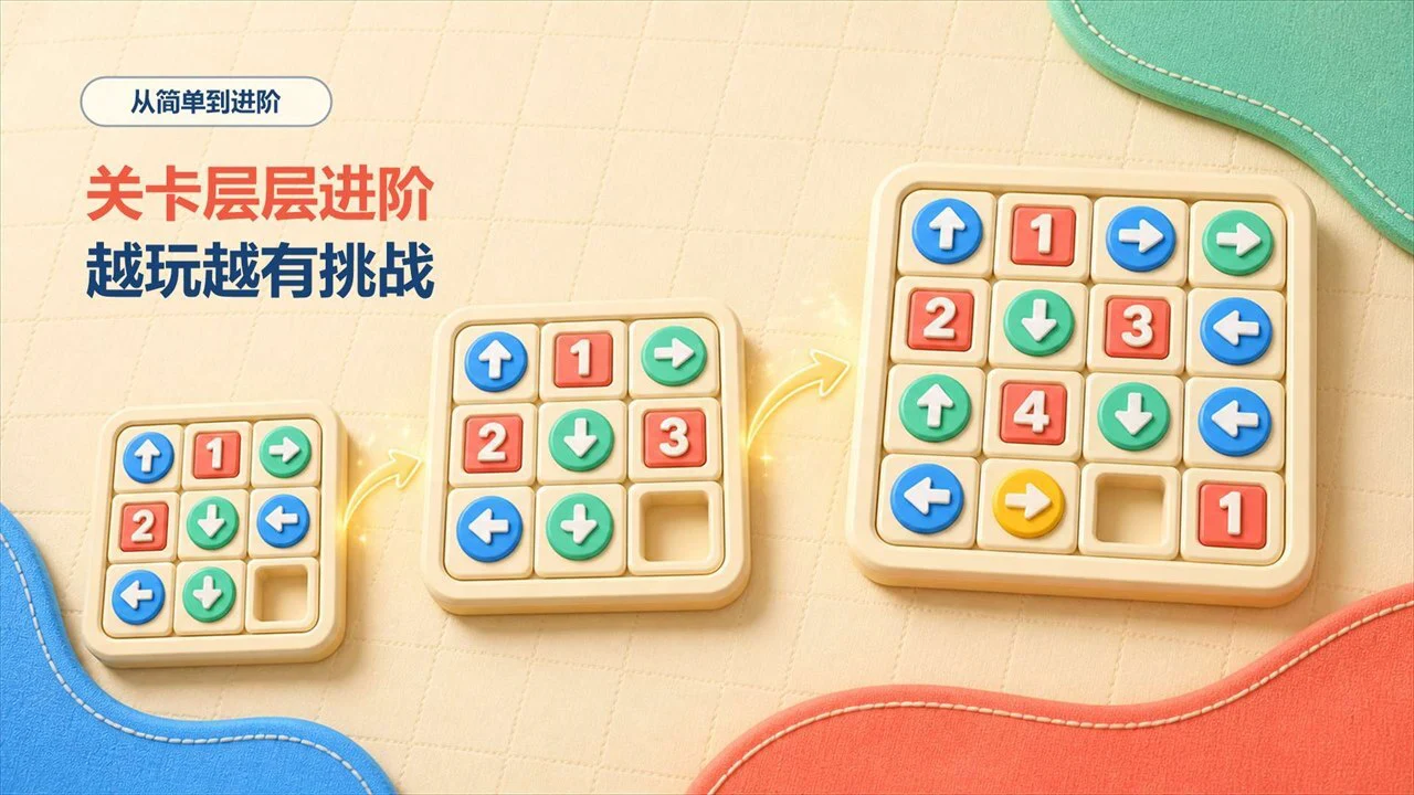 箭头转呀转_6