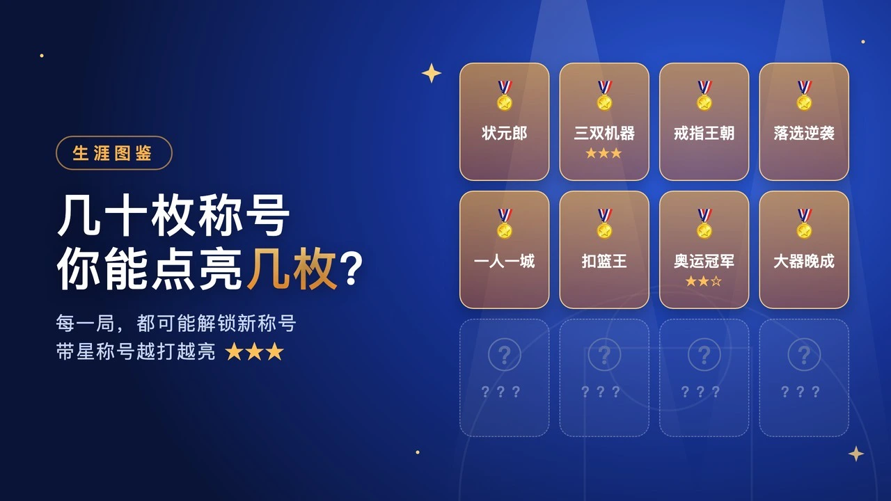 总冠军之路_6