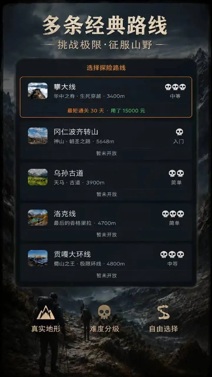 赛博荒野徒步_1