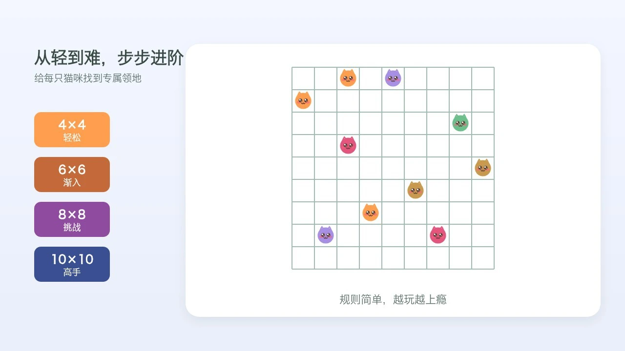 猫独_6