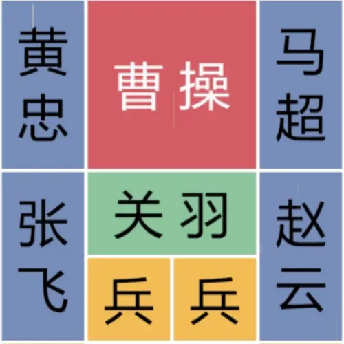 华容道放走曹操ICON
